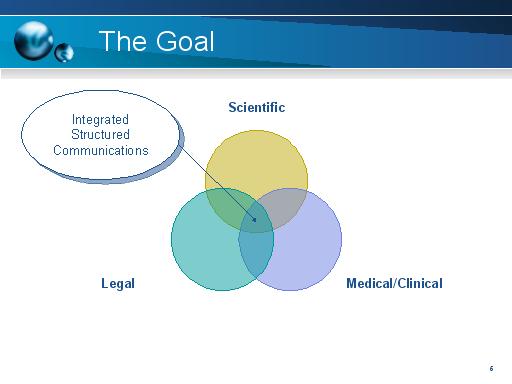 Slide 04